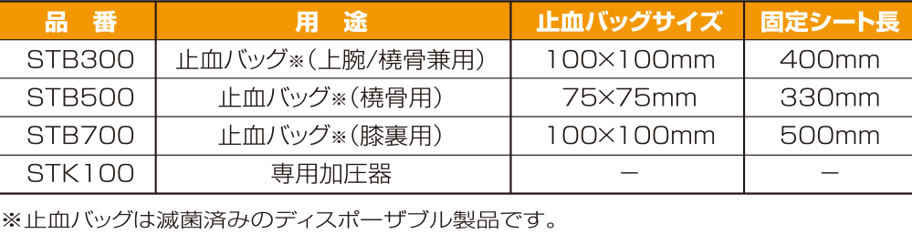 ゼメックス止血システム とめ太くん®仕様