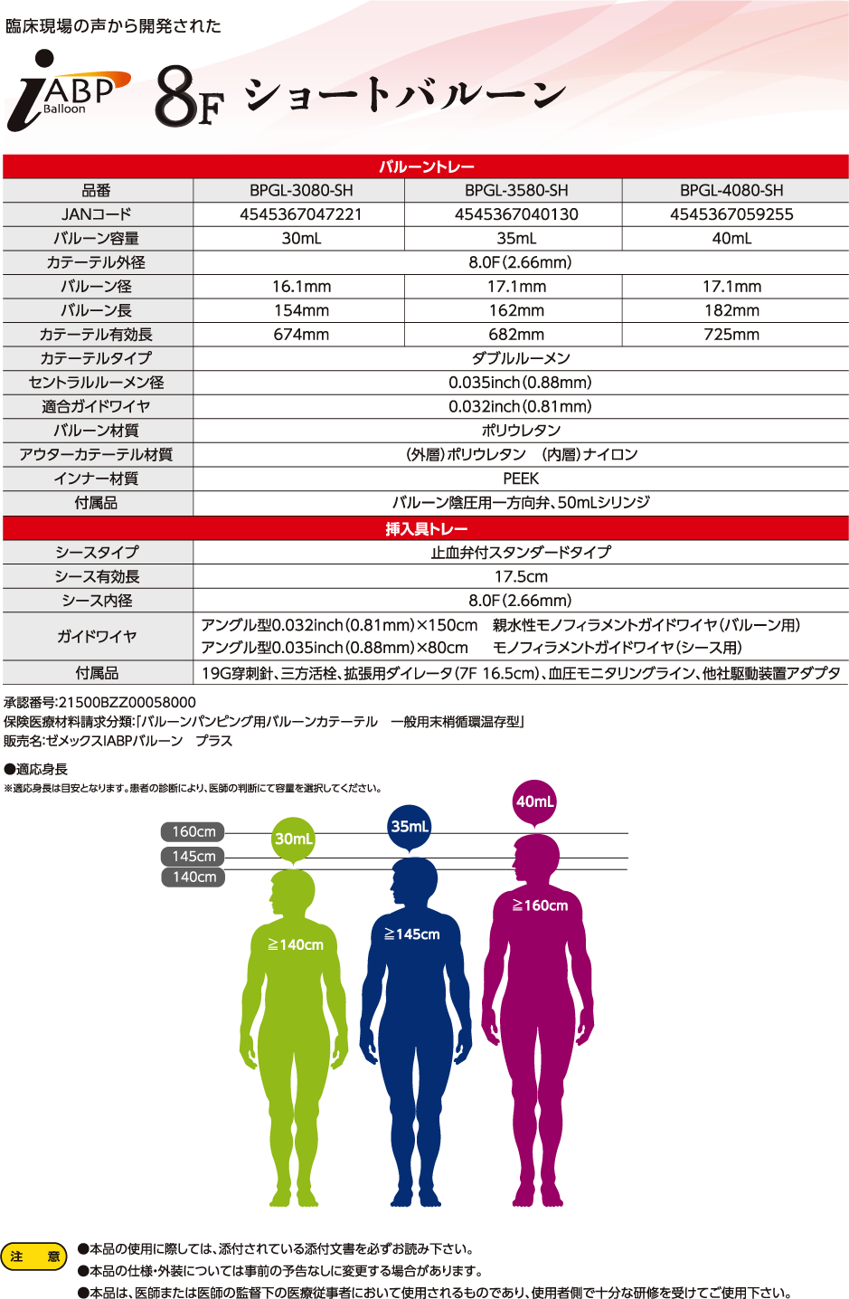 ゼメックスIABPバルーン プラス仕様