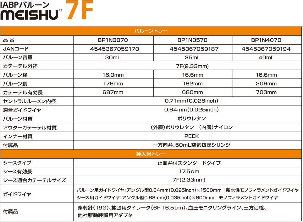 IABPバルーン MEISHU<sup>®</sup> 7F仕様