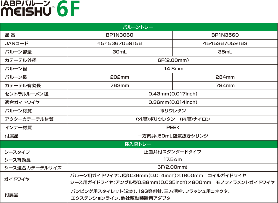 IABPバルーン MEISHU<sup>®</sup> 6F仕様