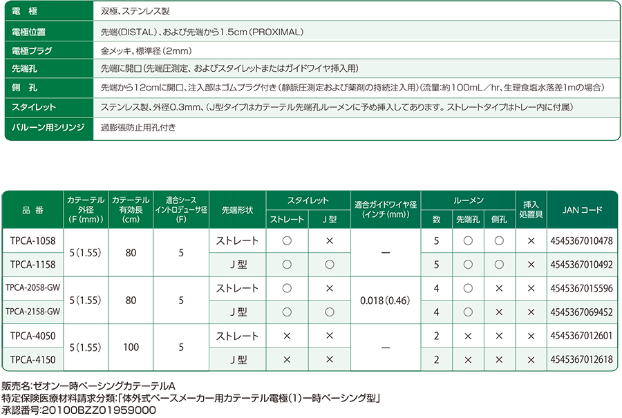 ゼオン一時ペーシングカテーテルA 仕様