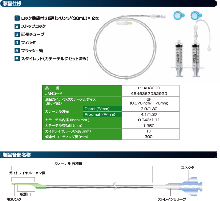 ZEEK<sup>®</sup> IV（血栓除去用カテーテル）仕様