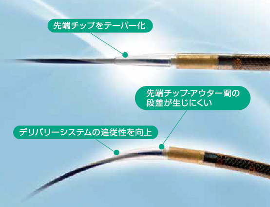 段差が生じにくい設計