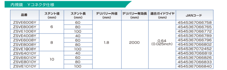 ゼオステント V仕様